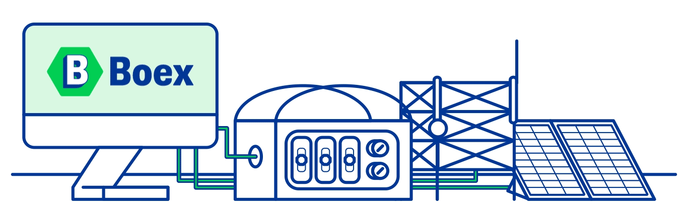 Boex – Cheaper, Simpler, Faster International Trade
